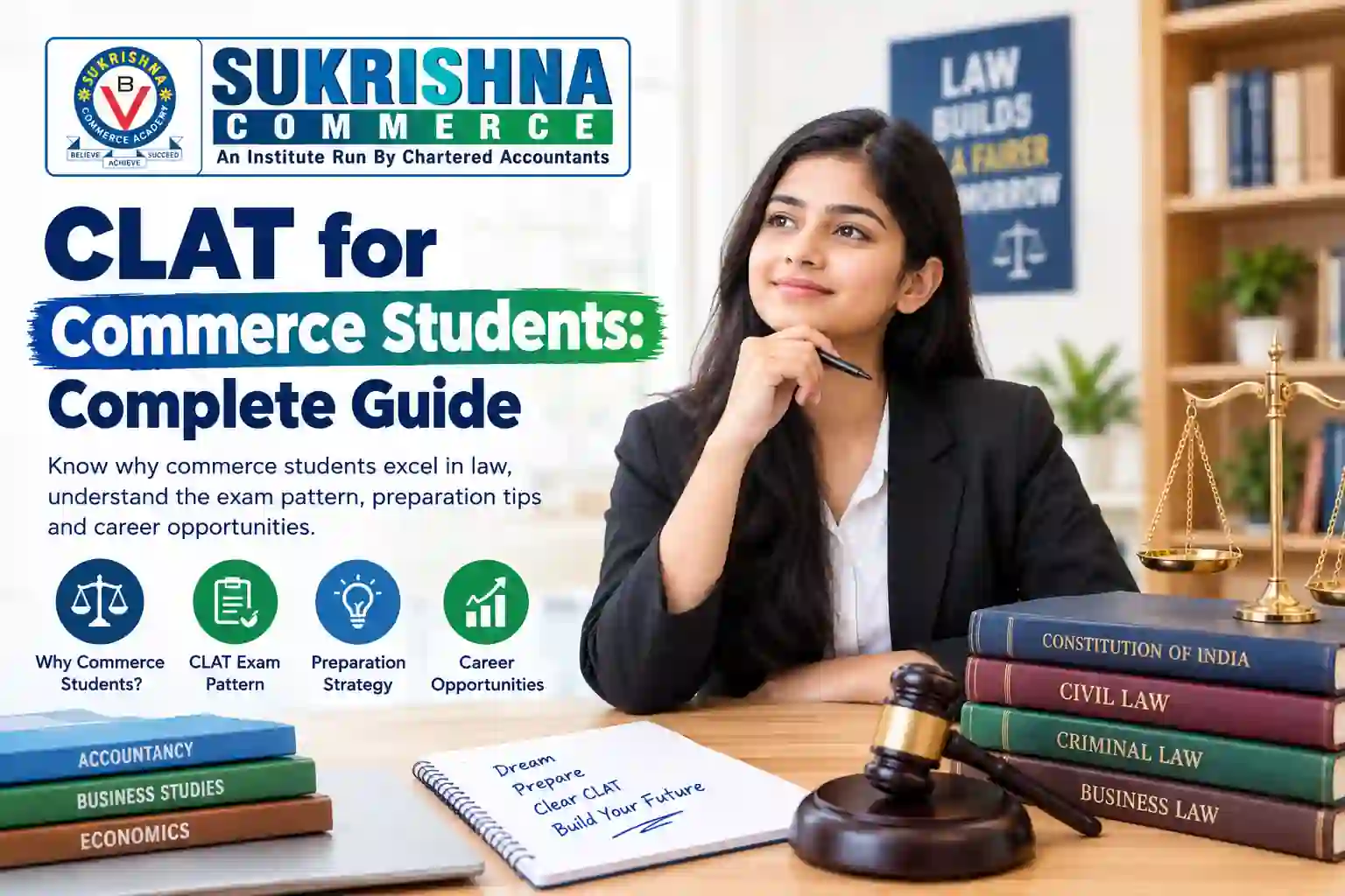 CLAT for Commerce Students: Eligibility & Career Guide